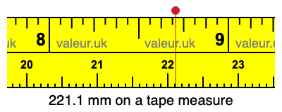 221.1 mm on a tape measure 221.1 millimeters on a tape measure