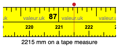 2215 millimeters on a tape measure
