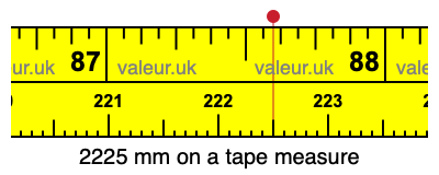 2225 millimeters on a tape measure