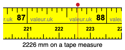 2226 millimeters on a tape measure