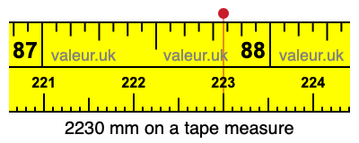 2230 millimeters on a tape measure