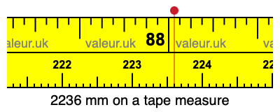2236 millimeters on a tape measure