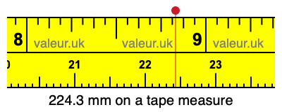 224.3 mm on a tape measure 224.3 millimeters on a tape measure