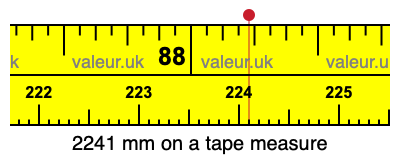 2241 mm on a tape measure 2241 millimeters on a tape measure