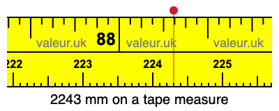 2243 mm on a tape measure 2243 millimeters on a tape measure