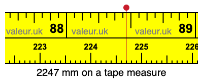 2247 mm on a tape measure 2247 millimeters on a tape measure