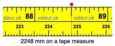 2248 mm on a tape measure 2248 millimeters on a tape measure