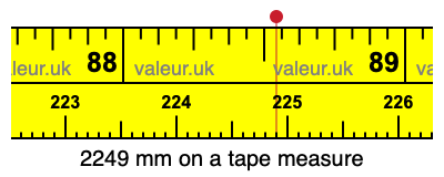 2249 mm on a tape measure 2249 millimeters on a tape measure