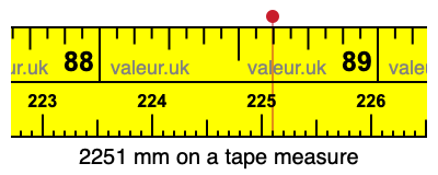 2251 mm on a tape measure 2251 millimeters on a tape measure