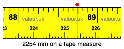 2254 mm on a tape measure 2254 millimeters on a tape measure