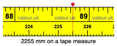 2255 mm on a tape measure 2255 millimeters on a tape measure