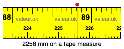 2256 mm on a tape measure 2256 millimeters on a tape measure