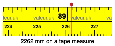 2262 millimeters on a tape measure