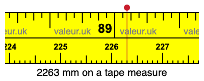 2263 mm on a tape measure 2263 millimeters on a tape measure