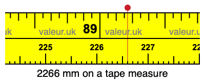 2266 mm on a tape measure 2266 millimeters on a tape measure