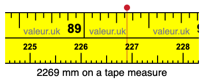 2269 mm on a tape measure 2269 millimeters on a tape measure