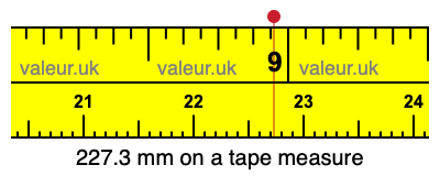 227.3 mm on a tape measure 227.3 millimeters on a tape measure