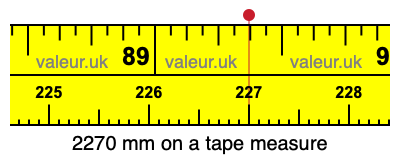 2270 mm on a tape measure 2270 millimeters on a tape measure