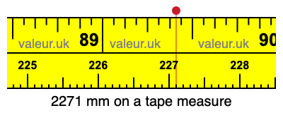 2271 mm on a tape measure 2271 millimeters on a tape measure