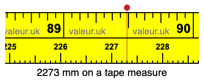 2273 millimeters on a tape measure