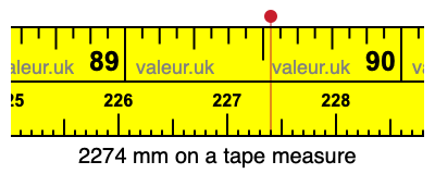 2274 millimeters on a tape measure