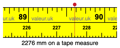 2276 millimeters on a tape measure