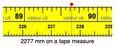 2277 millimeters on a tape measure