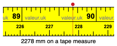 2278 millimeters on a tape measure