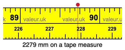 2279 millimeters on a tape measure