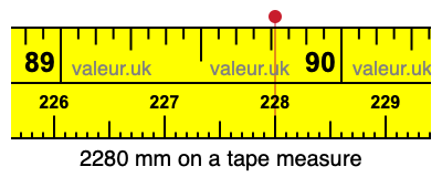 2280 millimeters on a tape measure