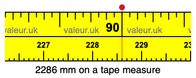 2286 millimeters on a tape measure