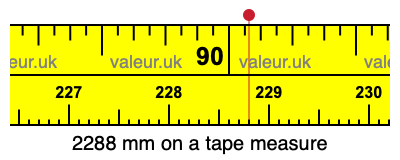 2288 millimeters on a tape measure