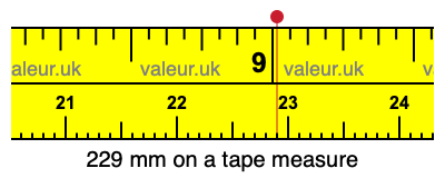 229 mm on a tape measure 229 millimeters on a tape measure