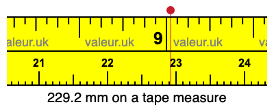 229.2 mm on a tape measure 229.2 millimeters on a tape measure