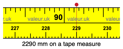2290 millimeters on a tape measure