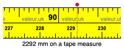 2292 millimeters on a tape measure
