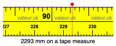 2293 millimeters on a tape measure