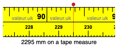 2295 millimeters on a tape measure