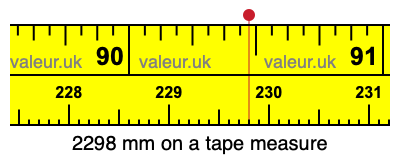 2298 millimeters on a tape measure