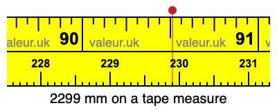 2299 millimeters on a tape measure