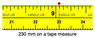 230 mm on a tape measure 230 millimeters on a tape measure