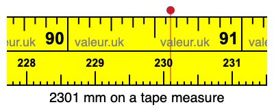 2301 millimeters on a tape measure