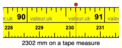 2302 millimeters on a tape measure
