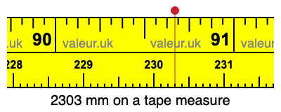 2303 millimeters on a tape measure