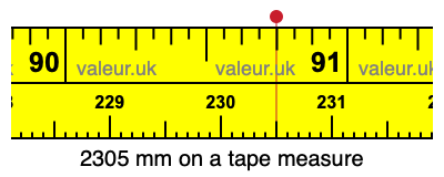 2305 millimeters on a tape measure