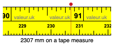 2307 millimeters on a tape measure