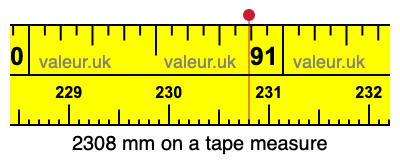 2308 millimeters on a tape measure