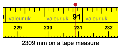 2309 millimeters on a tape measure