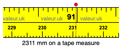 2311 millimeters on a tape measure
