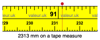 2313 millimeters on a tape measure